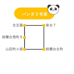 バス路線パンダ３号_R7