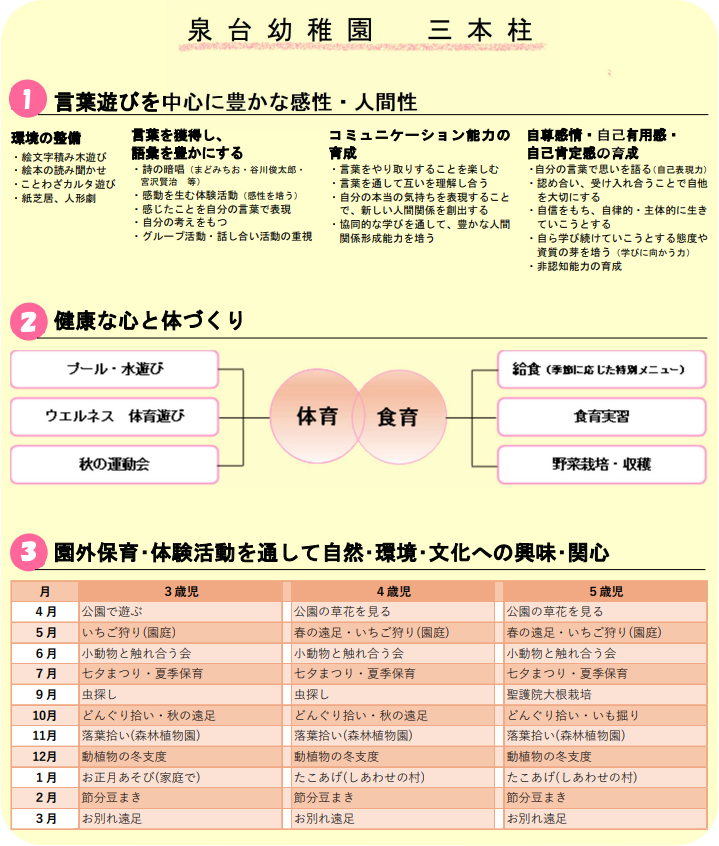3本柱 3本柱