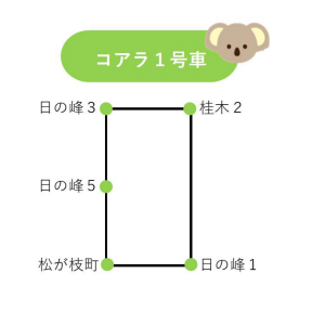 バス路線コアラ１号_R7