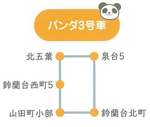 R2バス経路-パンダ3