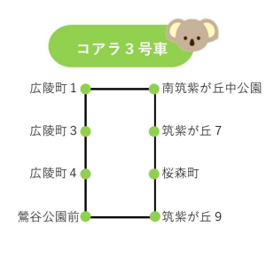 バス路線コアラ３号_R7