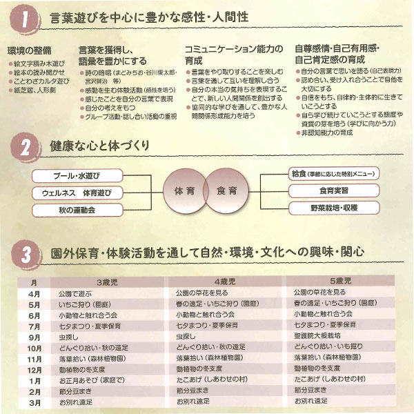 3本柱 3本柱