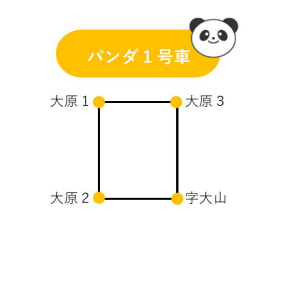 バス路線パンダ１号_R7