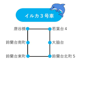 バス路線イルカ３号_R7
