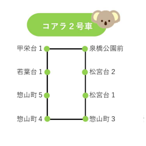 バス路線コアラ２号_R7