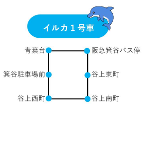 バス路線イルカ１号_R7