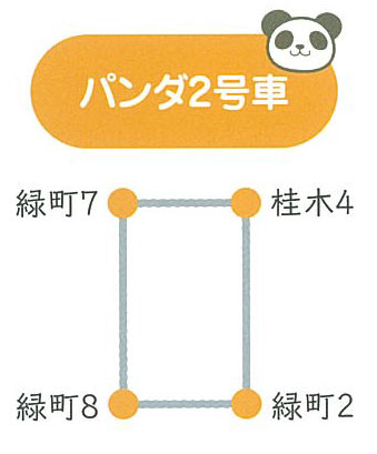 R2バス経路-パンダ2