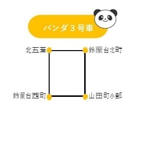 バス路線パンダ３号_R8
