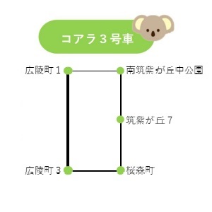 バス路線コアラ３号_R8