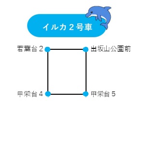 バス路線イルカ２号_R8