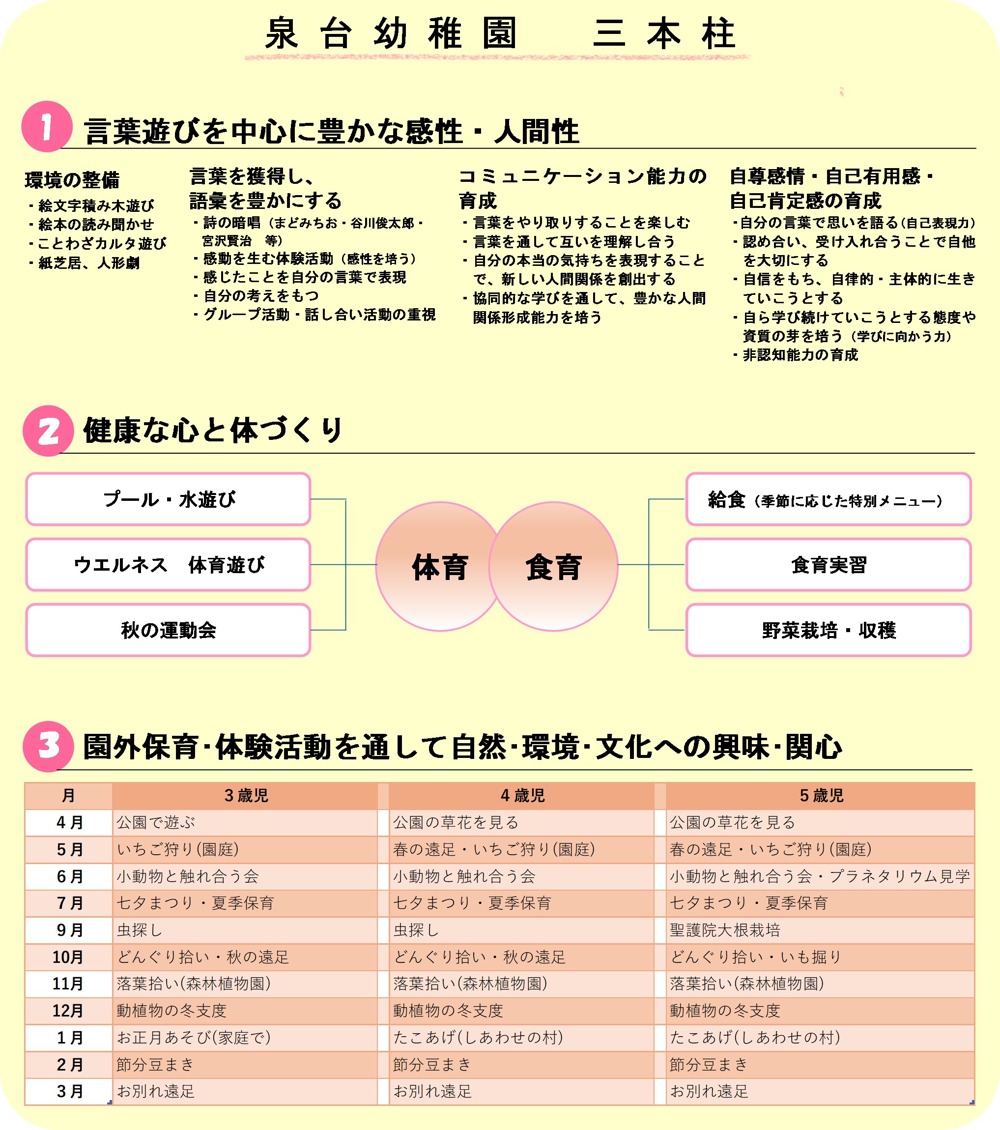 3本柱