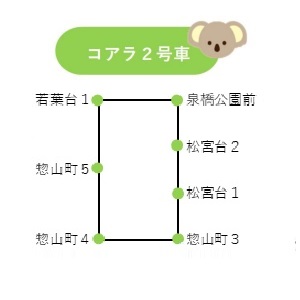 バス路線コアラ２号_R8