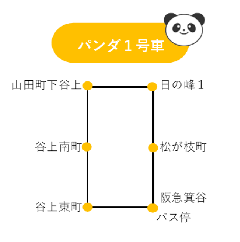 バス路線パンダ１号_R8