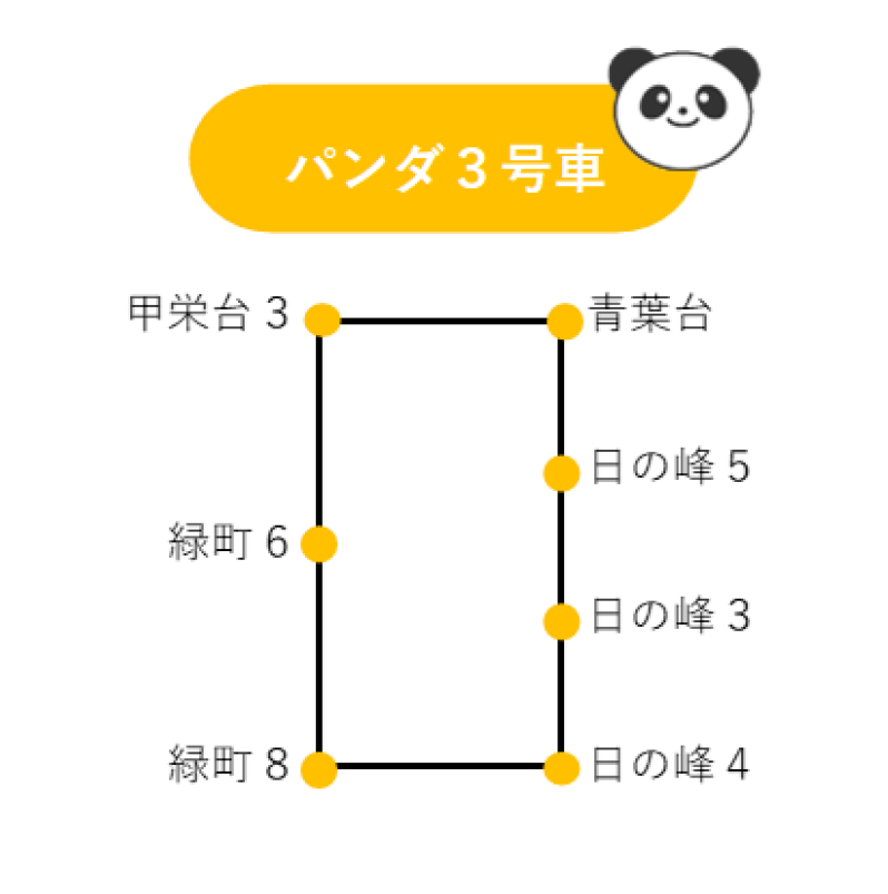 バス路線パンダ３号_R8