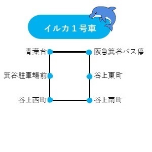 バス路線イルカ１号_R8
